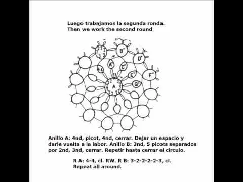 Frivolite-Tatting Lesson 9 - Patrones diagramados complejos ... Frivolite-Tatting Lesson 9 - Patrones diagramados complejos ...
