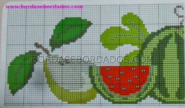 Fronteras y bordado: Gráfico: Frutas | BORDADO PUNTO CRUZ ... Fronteras y bordado: Gráfico: Frutas | BORDADO PUNTO CRUZ ...