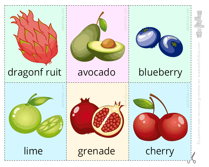 Frutas en Inglés para Niños. Aprender los Nombres de las Frutas【PDF】 Frutas en Inglés para Niños. Aprender los Nombres de las Frutas【PDF】
