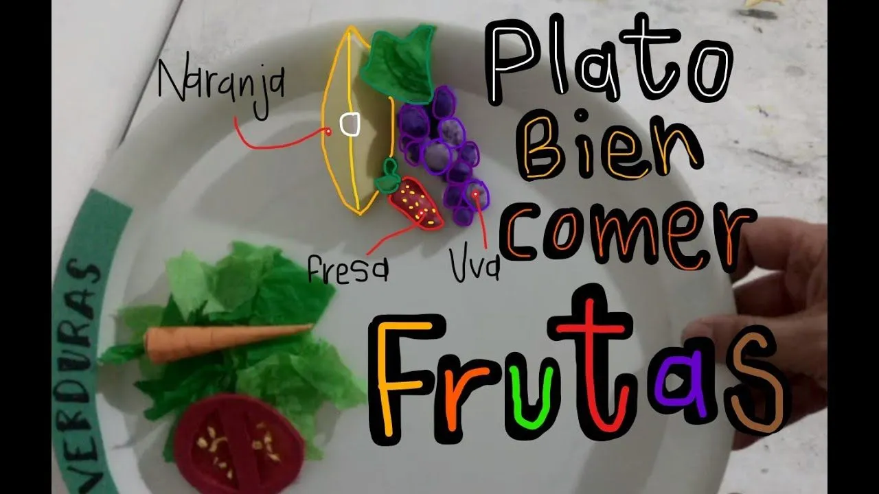 Frutas Plato del Buen Comer (maqueta con papel) - YouTube Frutas Plato del Buen Comer (maqueta con papel) - YouTube