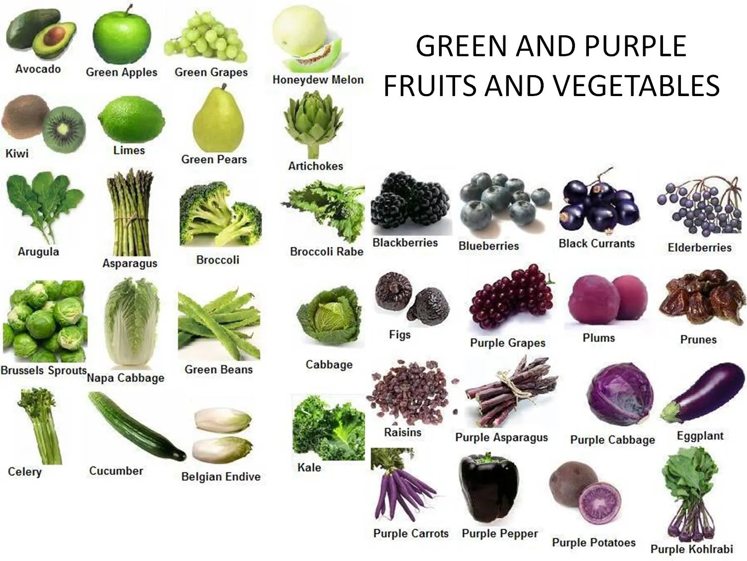 Frutas y vegetales en inglés - Imagui