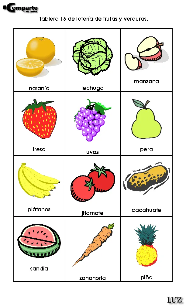 Frutas y verduras en ingles - Imagui