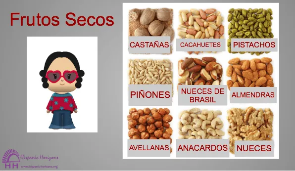 Los Frutos Secos | HISPANIC HORIZONS