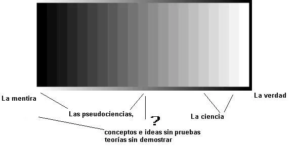 FT--------->>> Px ----- DxTx---: septiembre 2010 FT--------->>> Px ----- DxTx---: septiembre 2010