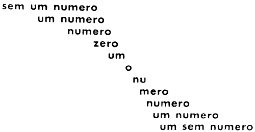 FUEGO CON NIEVE: Notas sobre la poesía visual FUEGO CON NIEVE: Notas sobre la poesía visual