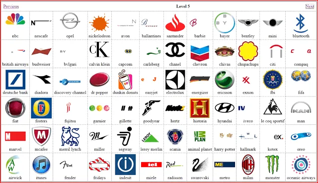 Fun &amp; Entertainment: Logo quiz : Logos Quiz Answers And Solution ...