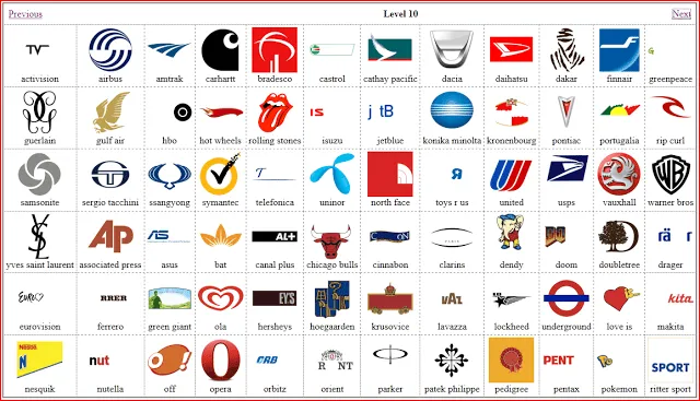 Fun & Entertainment: Logo quiz : Logos Quiz Answers And Solution ...