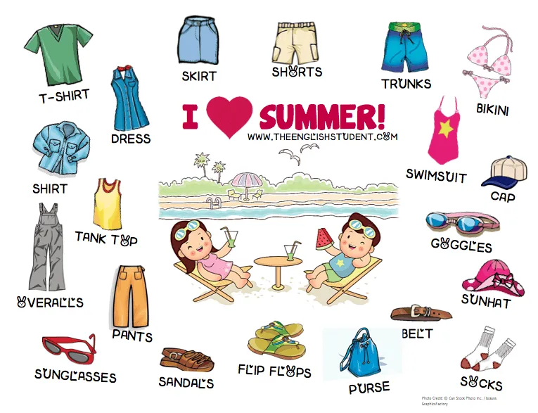 Fun English learning site for students and teachers - The English ...