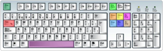 Funciones de algunas teclas especiales 2da parte | Ejercicios de ...