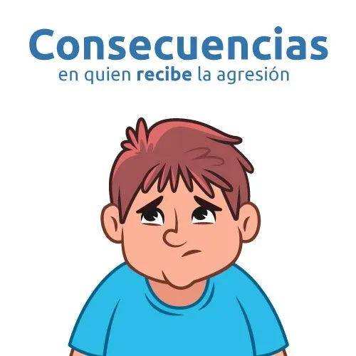 Fundación en Movimiento AC