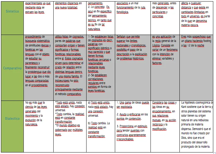 Fundamentos de Investigacion: septiembre 2012