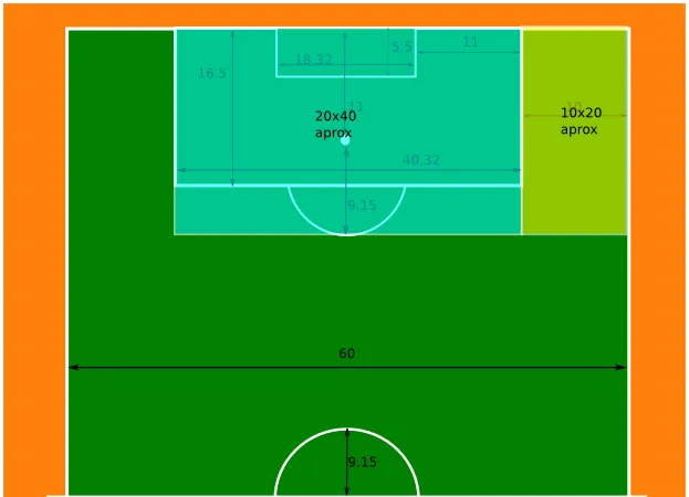 Fútbol Base: filosofía, entrenamientos y más ... | Pensamientos de ... Fútbol Base: filosofía, entrenamientos y más ... | Pensamientos de ...