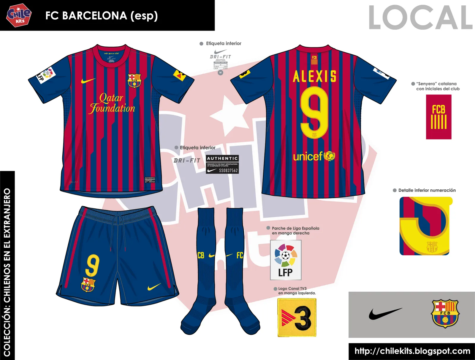 Futbol Club Barcelona - Plantilla Temporada 2011/2012 - Taringa! Futbol Club Barcelona - Plantilla Temporada 2011/2012 - Taringa!