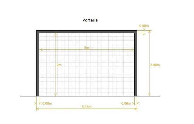 Fútbol facilisimo: Dimensiones campo de fútbol sala