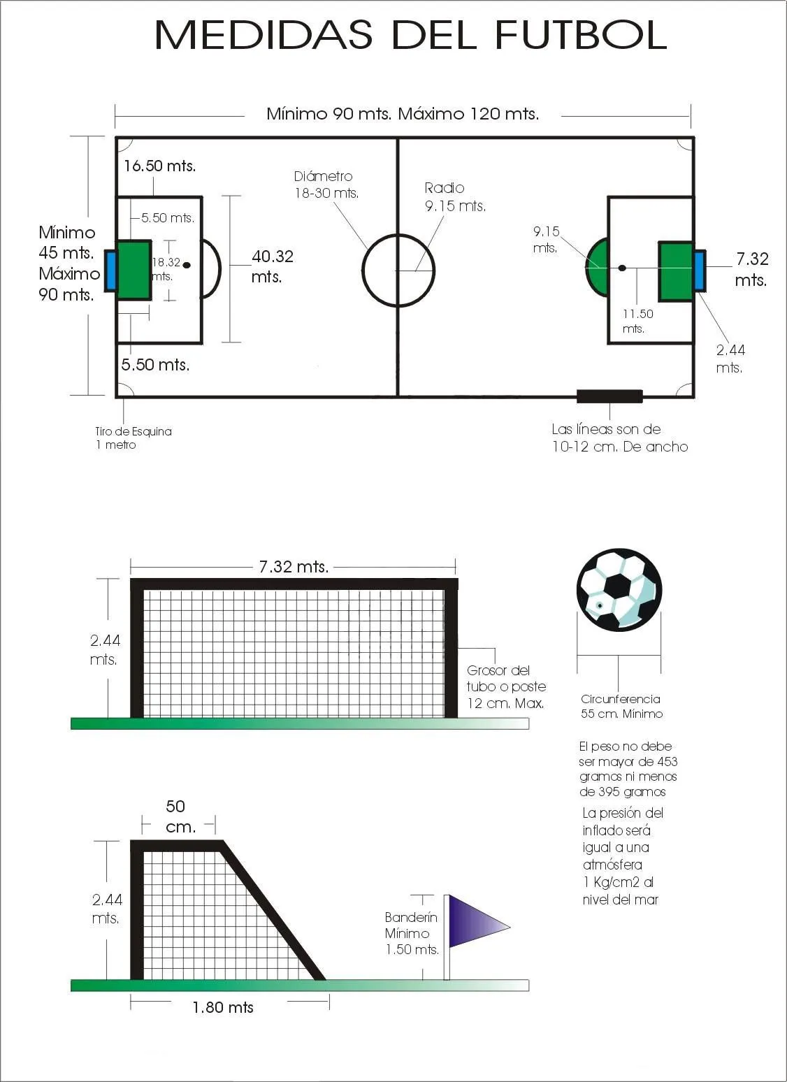 FUTBOL | Medidas cancha de futbol, Cancha de futbol, Cancha de futbol dibujo