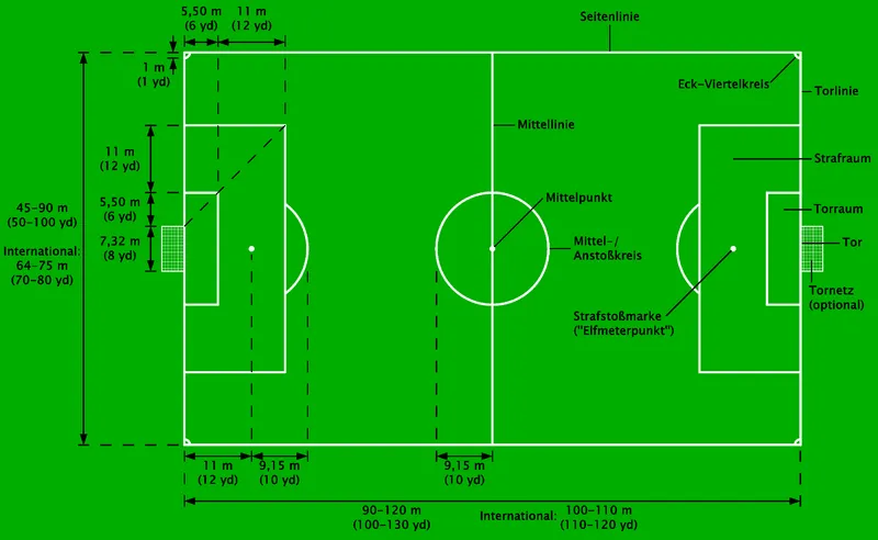 futbol | proyecto grado10