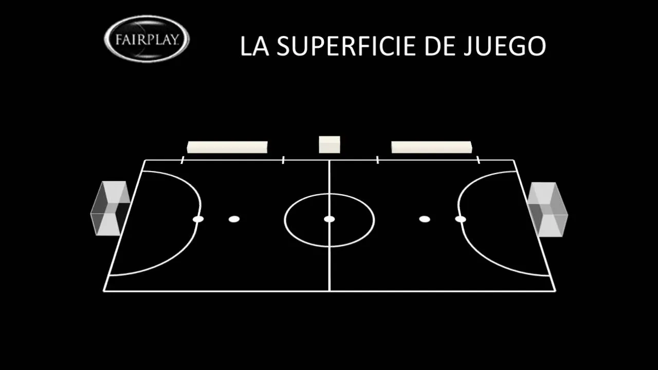 FÚTBOL DE SALÓN REGLA 1 LA SUPERFICIE DE JUEGO - YouTube FÚTBOL DE SALÓN REGLA 1 LA SUPERFICIE DE JUEGO - YouTube