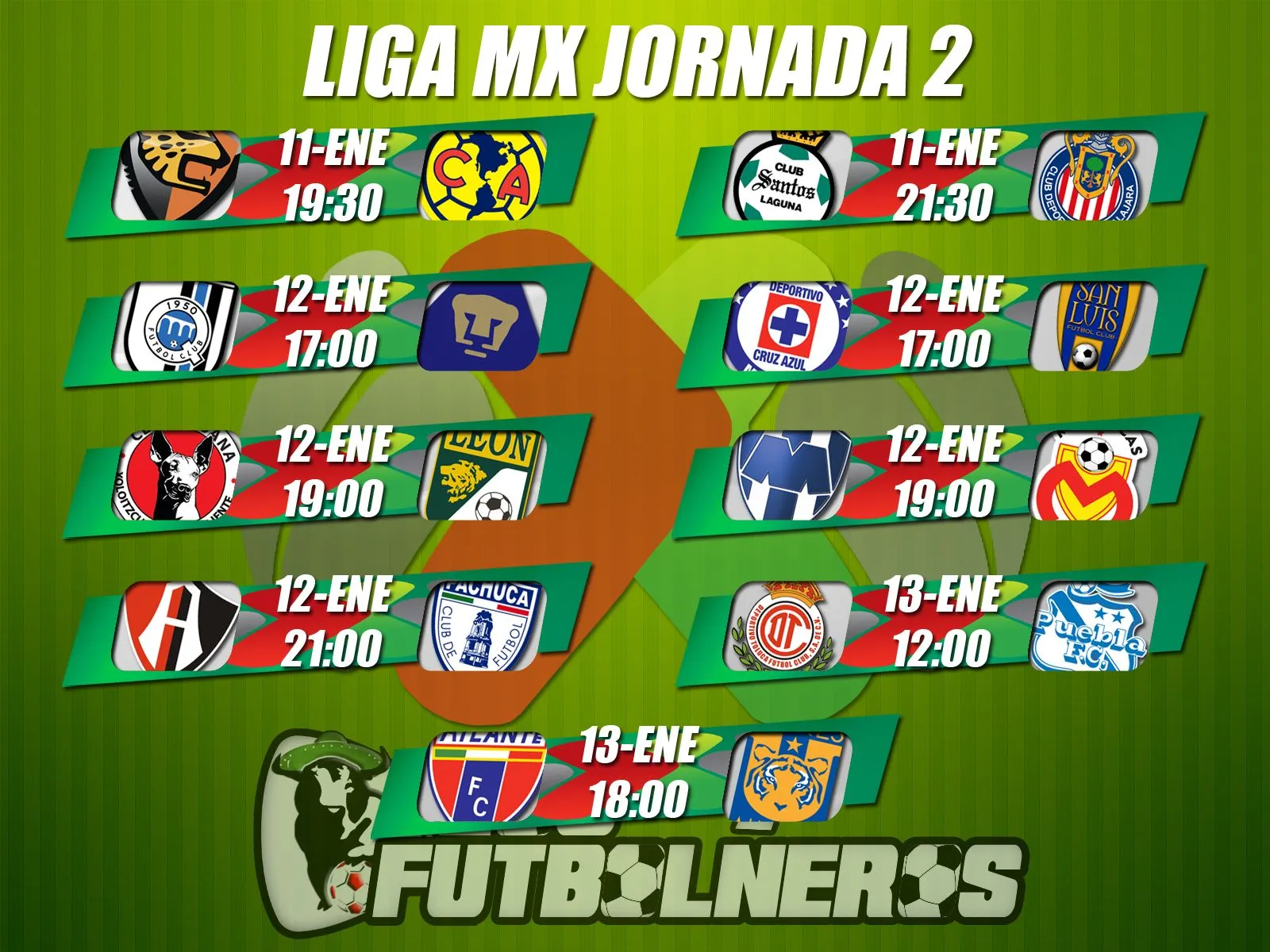 Los FutbolÑeros: enero 2013