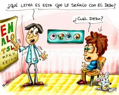 Futura doctora... Dra. Nova: Quiz Oftalmología Futura doctora... Dra. Nova: Quiz Oftalmología