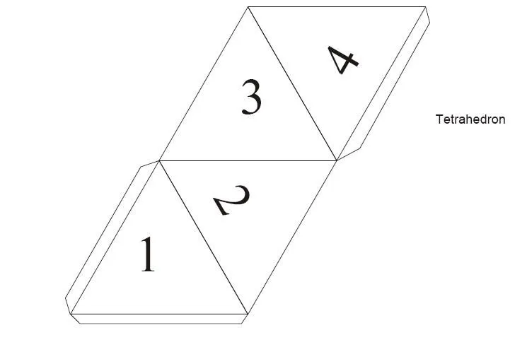 Para qué futuro educamos?: Tetraedro para armar Para qué futuro educamos?: Tetraedro para armar
