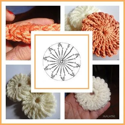 FUXICO CROCHE Diagrama | Flickr - Photo Sharing! FUXICO CROCHE Diagrama | Flickr - Photo Sharing!