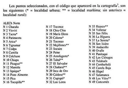 Gabaldon blog: signos cartograficos