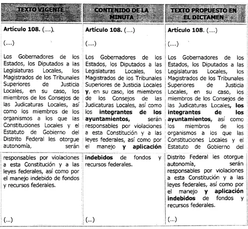 Gaceta Parlamentaria, año XVII, número 3979-II, martes 11 de marzo ... Gaceta Parlamentaria, año XVII, número 3979-II, martes 11 de marzo ...