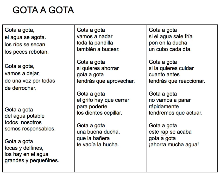 UNA GALAXIA EN LA CLASE: Rap del agua "Gota a gota"