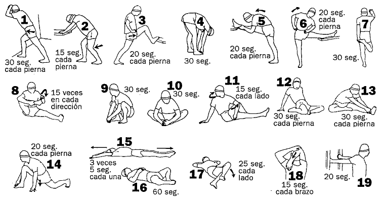 Galaxia Golf • Ver tema - TABLA DE EJERCICIOS PARA GOLF Galaxia Golf • Ver tema - TABLA DE EJERCICIOS PARA GOLF