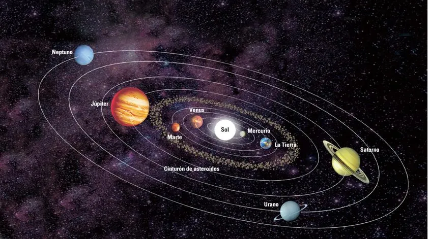 En una galaxia muy lejana...: ¿Por qué Plutón ya no es un planeta?