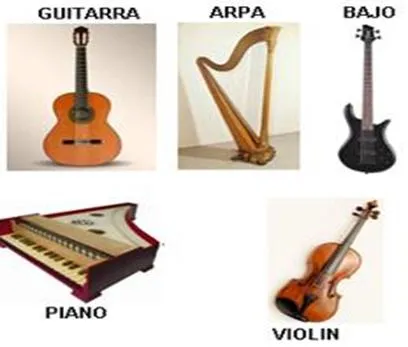 Instrumentos de cuerda nombres - Imagui