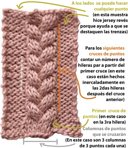 Galeria de puntos 4: Trenzas, ochos, cuerdas - Tejiendo Perú