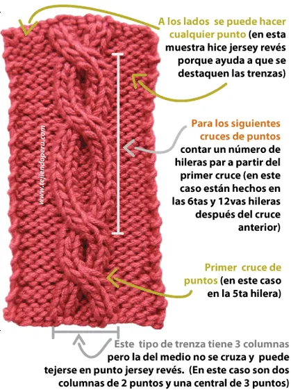 Galeria de puntos 4: Trenzas, ochos, cuerdas - Tejiendo Perú