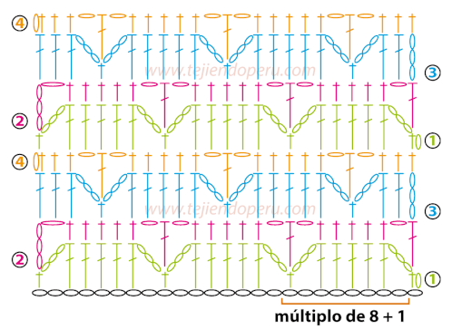 Galería de puntos fantasía 13 - Tejiendo Perú
