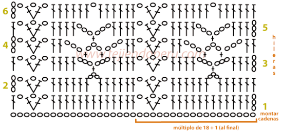 Galería de puntos fantasía 1 - Tejiendo Perú