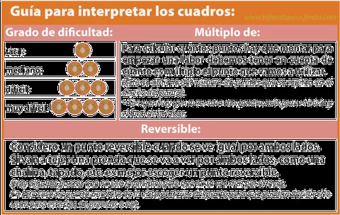 Galería de puntos 2 - Tejiendo Perú