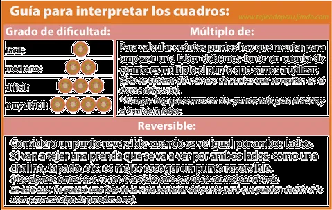 Galería de puntos 1 - Tejiendo Perú