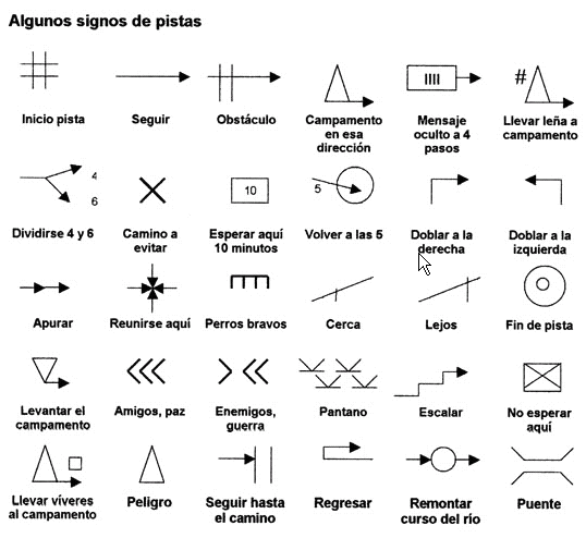 Galerias Dubhe Caminante de Sueños: Signos de Pista I