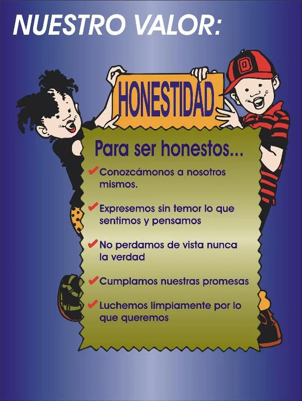 GALILEASONISVELLET: LA HONESTIDAD