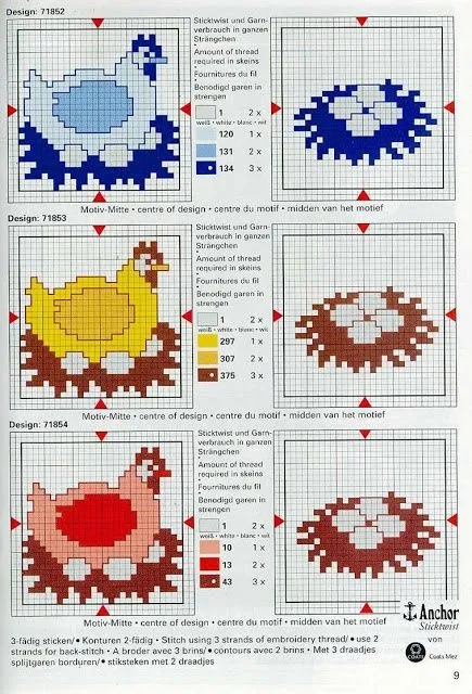 Gallinas | Punto de cruz para cocina | Pinterest