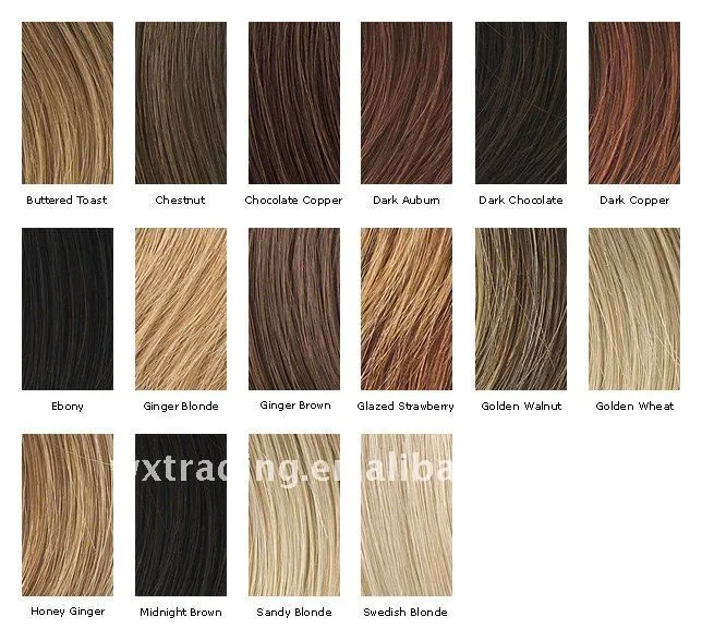 Tabla de colores para cabello - Imagui