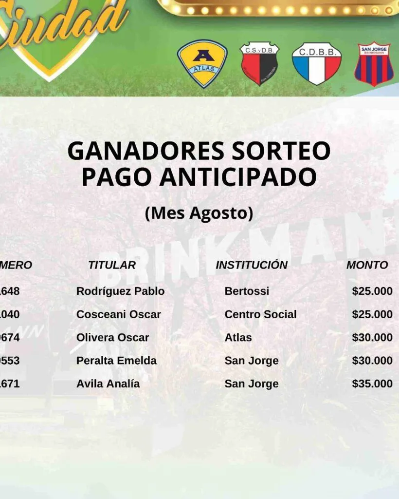 Ganadores sorteo mensual de Rifa de la Ciudad y especial de contado -