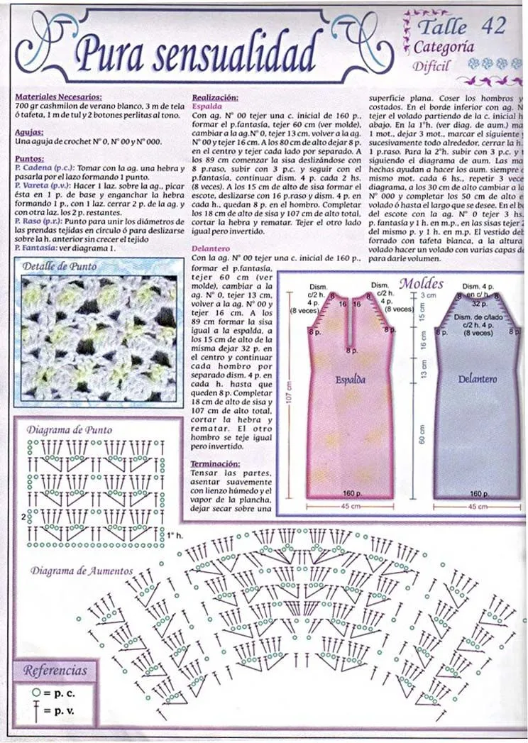 Ganchillo y dos Agujas: Vestido de novia en ganchillo con volado Ganchillo y dos Agujas: Vestido de novia en ganchillo con volado