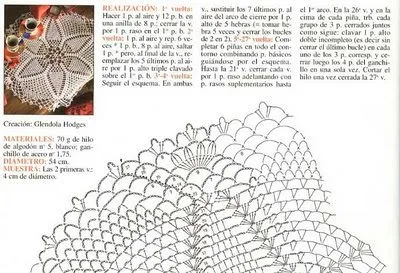Ganchillo y crochet: Mantel con piñas a crochet