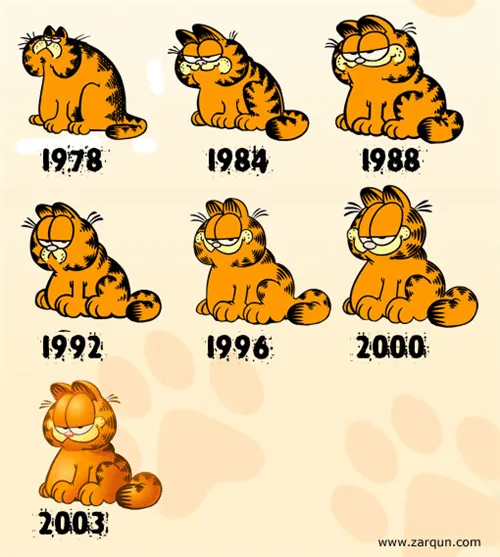 Garfield, una lectura obligada tanto para los amantes de los gatos como para los que los odian - Las cosas que nos hacen felices Garfield, una lectura obligada tanto para los amantes de los gatos como para los que los odian - Las cosas que nos hacen felices