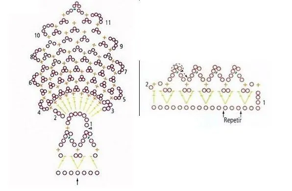 Gargantilla de Crochet con Cinta - Patrones Crochet | Crochet ...