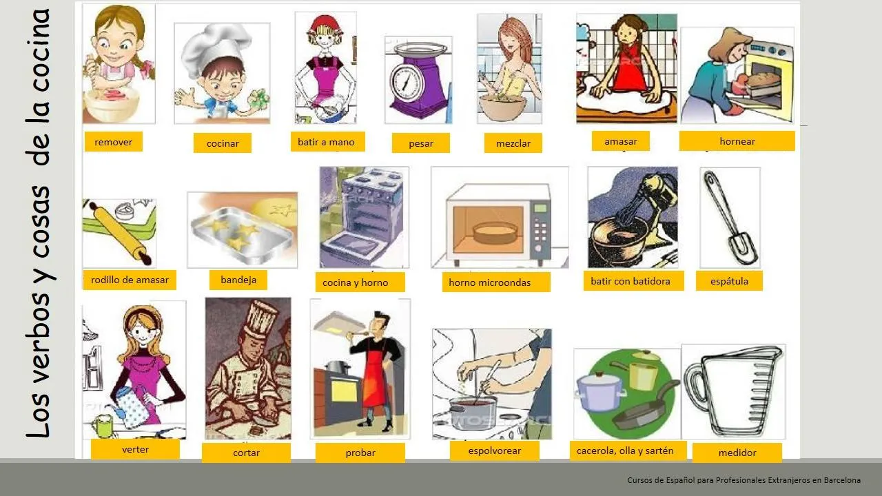 MANUALES / UNIDADES DIDÁCTICAS | Español para inmigrantes y refugiados MANUALES / UNIDADES DIDÁCTICAS | Español para inmigrantes y refugiados