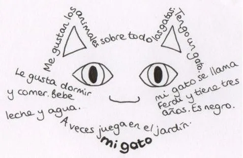 mi gato un poema | Animales - Mascotas | Pinterest mi gato un poema | Animales - Mascotas | Pinterest