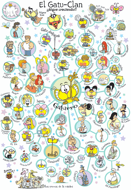 Gaturro para colorear - Imagui