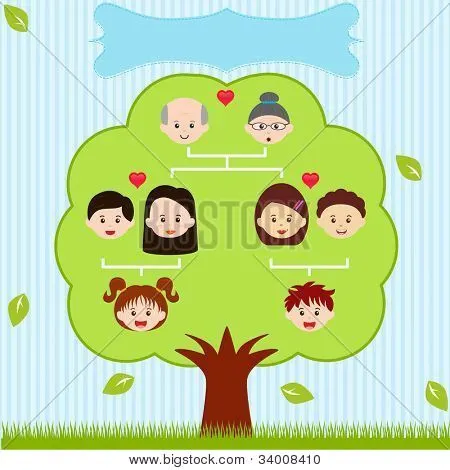 Genealogía vectores, fotos e ilustraciones en stock | Bigstock